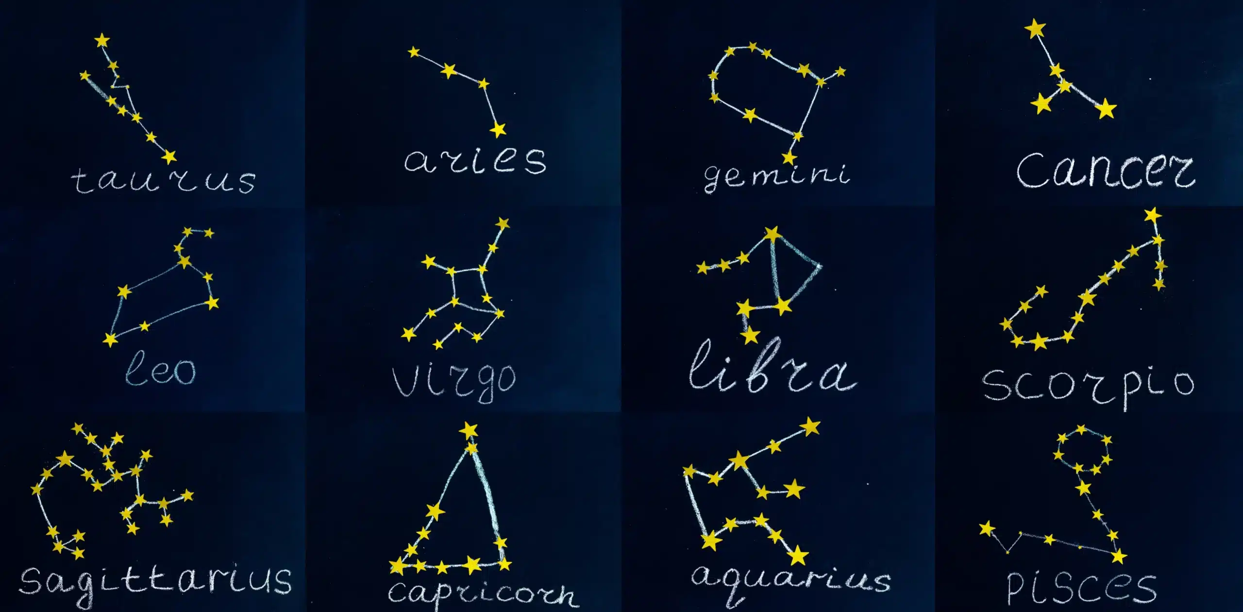 Apa itu Zodiak dan 12 Pembagiannya? Versi Super Lengkap ! - 1